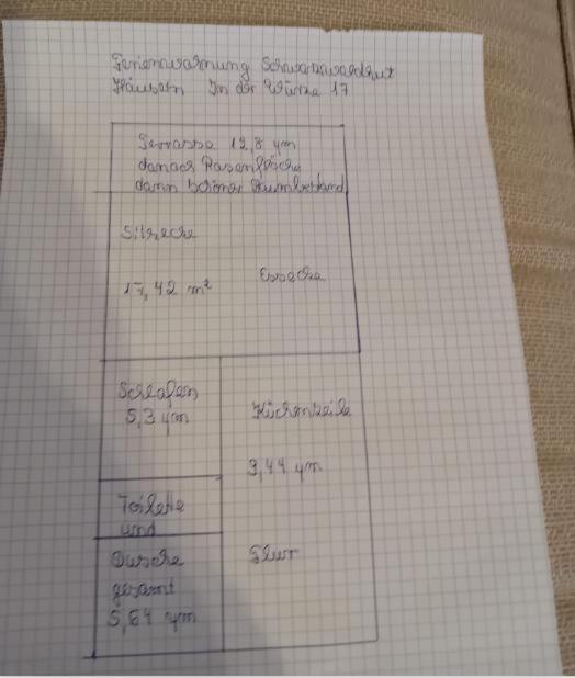 Appartement Schwarzwaldhut *